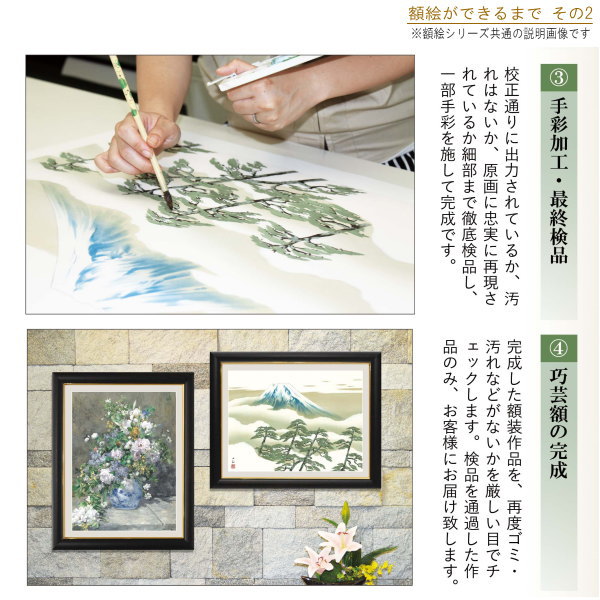 ■全絵画共通■額絵シリーズの共通説明画像(製造工程2)