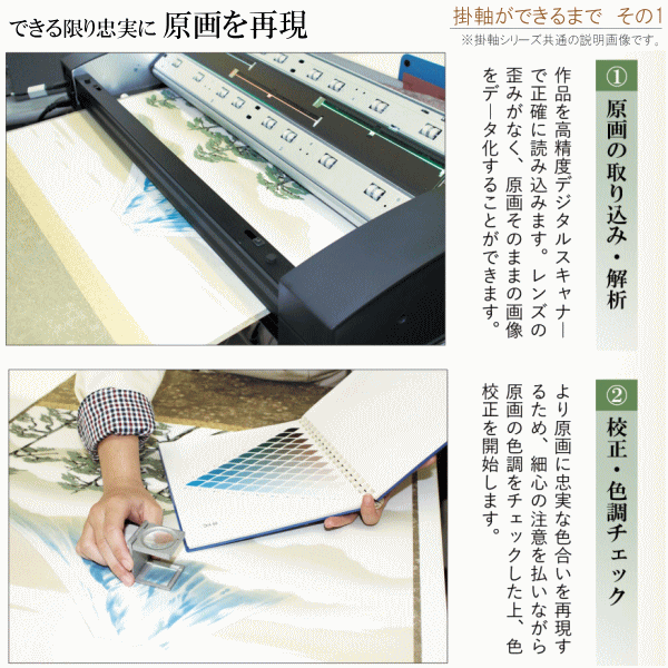 掛け軸シリーズの共通説明画像(製造工程1)