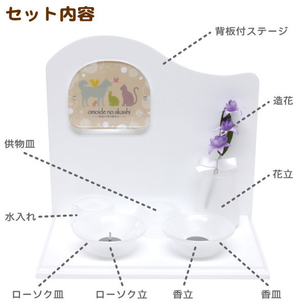セット内容