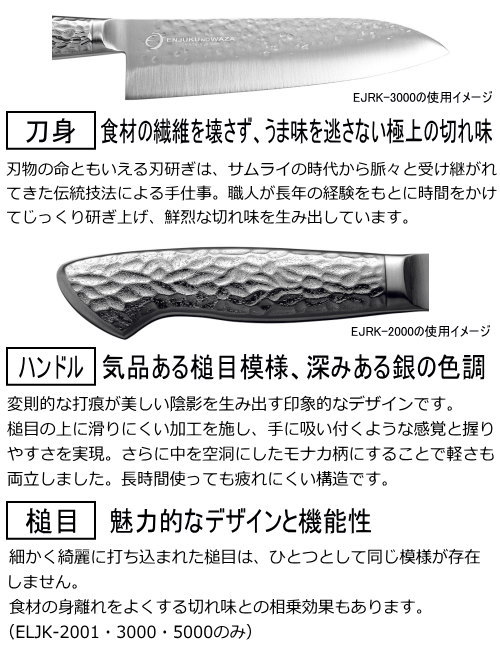 Sanjo High-Carbon Steel 180mm Santoku (All-Purpose Knife) | Japanese Kitchen Knife – view 3
