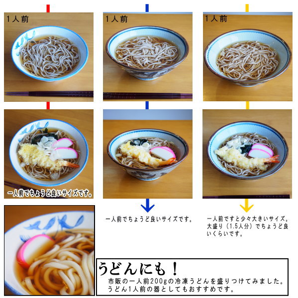 【 そば どんぶり 日本製 】【5枚組】 明世荒刷毛反和丼ぶり6.3×5個 【和食器/食器/業務用/調理器具/そば用品/そば屋/うどん屋/飲食店/陶器/家庭用/年越しそば 器/鉢/うどん/和風/上品/すてきな器/丼ぶり/電子レンジ対応/食器洗浄機対応/ソバ 盛り付け】 kokouki-10014535 雑貨屋 ココウキ サンプル画像3
