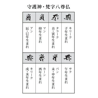 【 チタンネックレス 送料無料 日本製】 勾玉 喜平チェーン ネックレス【梵字：アン/色：チタンプラチナ】（干支-辰年・巳年（タツ年・へび年）生まれ）【レディース/メンズ/チタン/アクセサリー】【贈り物/誕生日/クリスマス/プレゼント/お守り/δ】