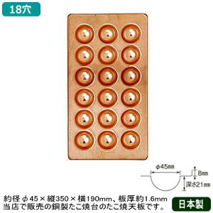 【たこ焼き器 鉄板 業務用 送料無料】銅製 たこ焼き台用 銅製たこ焼天板 大たこ 18穴【日本製/たこ焼き器/タコ焼き機/たこやき器/厨房機器/調理道具/キッチン用品】【屋台/縁日/お祭り/イベント】