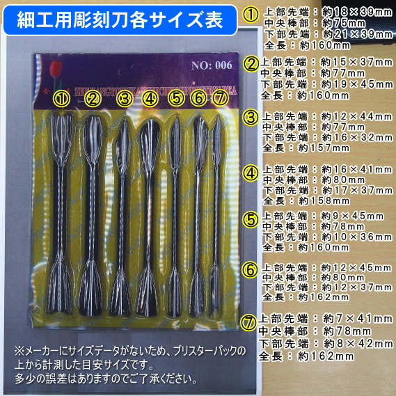 【中華細工 中華料理】18-0ステンレス製 細工セット(7本組)【業務用/細工刀/刃先14種類/野菜に/果物に/フルーツカービング/ベジタブルカービング/キッチン用品/キッチングッズ/器具/道具/厨房道具/厨房用品/中華料理/彫刻刀/食品彫刻/食品/装飾/細工】