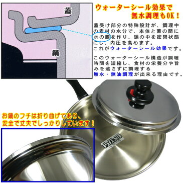 《 フライパン 》【 蓋 に秘密 有り！】 エクストラ　IH対応 3層鋼 ステン フタ付き フライパン 24cm 【無油調理 /無水鍋/200V ih対応】【ふた つき/日本製/IH/IH 200V対応/ステンレス】【ギフト にも おすすめ】