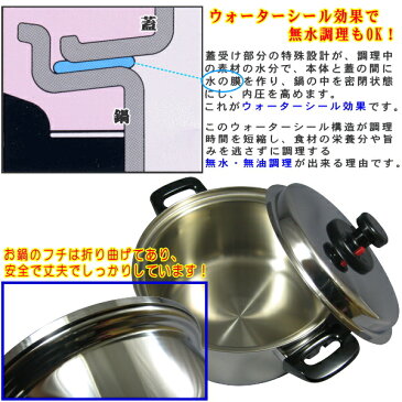 《 両手鍋 》【蓋に秘密 有り！】 エクストラ　IH対応 3層鋼 ステン 深型 両手鍋 22cm 【無水調理の出来る 鍋 /200V ih対応】【無水鍋/日本製/IH/IH 200V対応/ステンレス】【ギフト にも おすすめ】