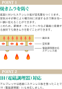 【卵焼き 器 IH対応 フライパン】アルプレッサ　玉子焼　グリルシックネスパン【IH200V対応/IH100V対応/玉子焼き 器/IH/卵焼き器/卵焼き パン/たまご焼き/直火/お弁当/焼きムラを防ぐ/we/新生活】【あす楽対応】