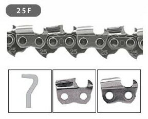 オレゴン　チェンソー替刃　25F-70E 【竹切り用】