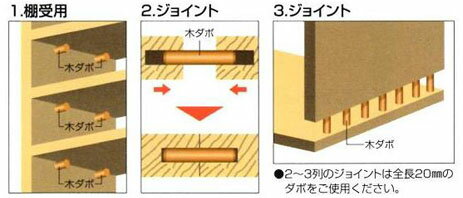 大西NO.22　木ダボ　8ミリ×長さ20ミリ【30個入】