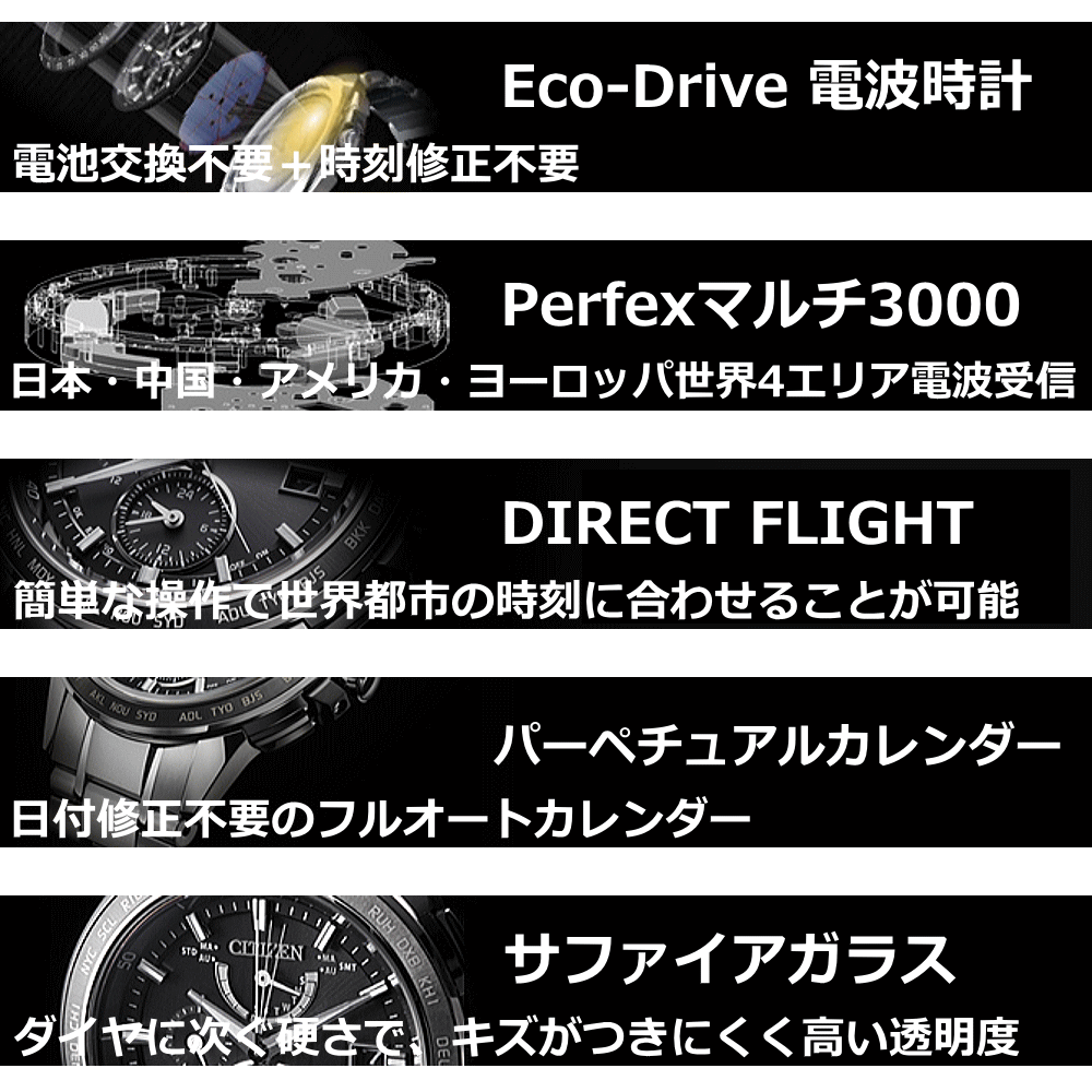 ウォッチ メンズウォッチ 腕時計 名入れ 文字入れ 文字刻印 電池交換不要 ソーラー電波ウォッチ CITIZEN シチズン エコ・ドライブ電波時計 記念品 退職記念 退職祝い 還暦祝い 米寿 金婚式 結婚記念日 勤続記念品 周年記念 お祝い イニシャル刻印 刻印実績1位 贈答ウォッチ