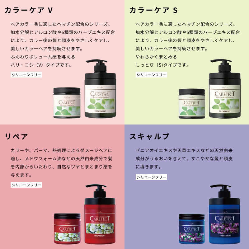 ナプラ ケアテクトHB お試しセット【えらべる2種】シャンプー お試し ノンシリコン トリートメント シリコンフリー 日本製 旅行用 シャンプー セット トライアル シャンプー 美容室専売 美容院 サロン専売品 環境に優しいシャンプー kokusaidrag-10004793 コク彩ヘルスケア 楽天市場店 サンプル画像3