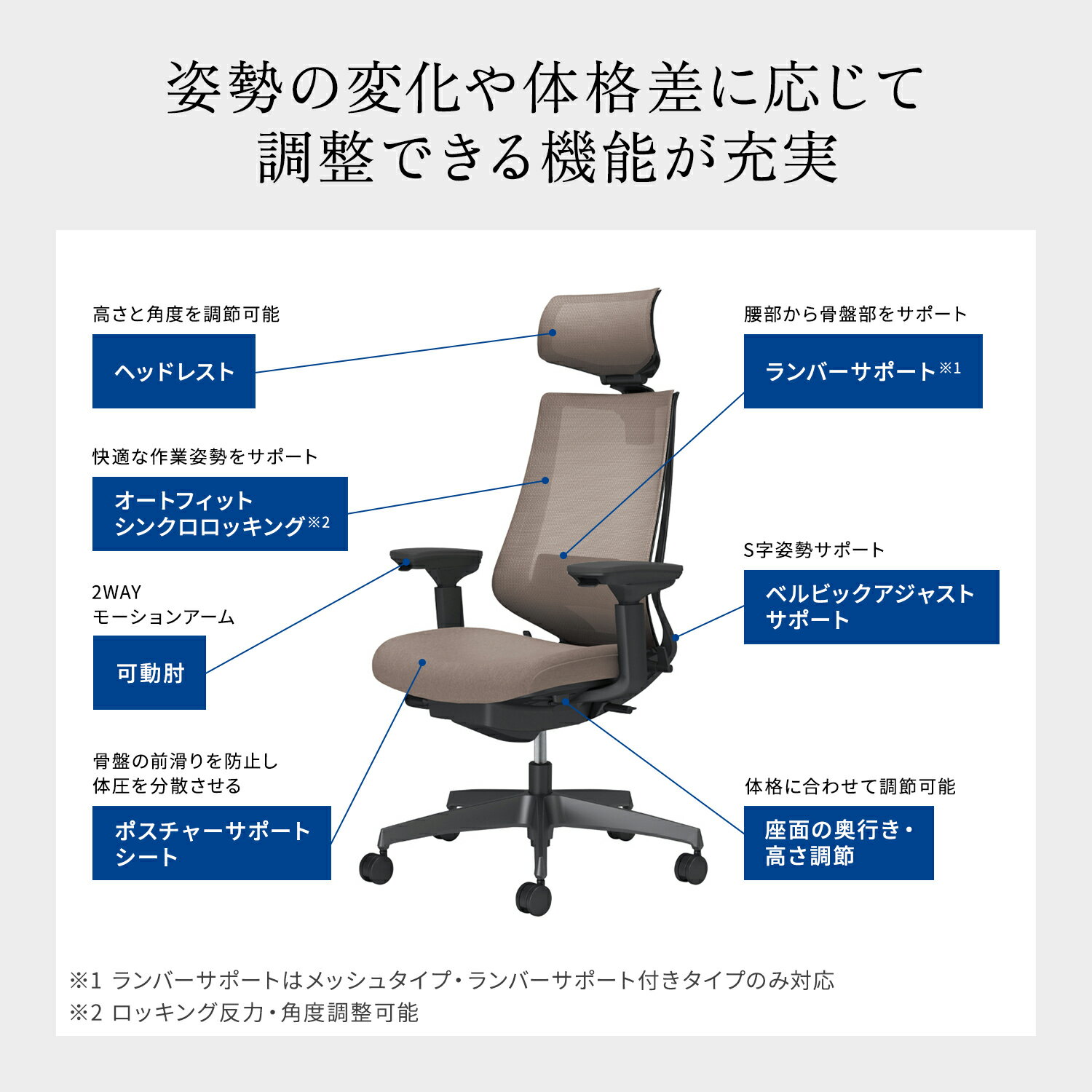 デスクチェア オフィスチェア コクヨ Duora2 デュオラ2 椅子 パソコンチェア メッ...