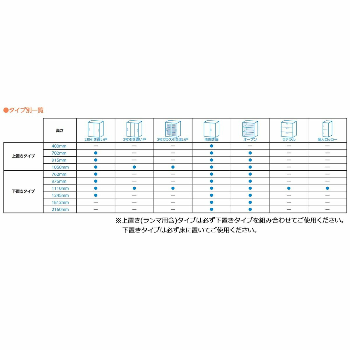 最適な材料 コクヨ スチール 収納庫 キャビネット Invent インベントストレージ Wm S19p K 上置き 両開き扉 1段 高さ45 5cm 残りわずか Lgbthistorymonth Com