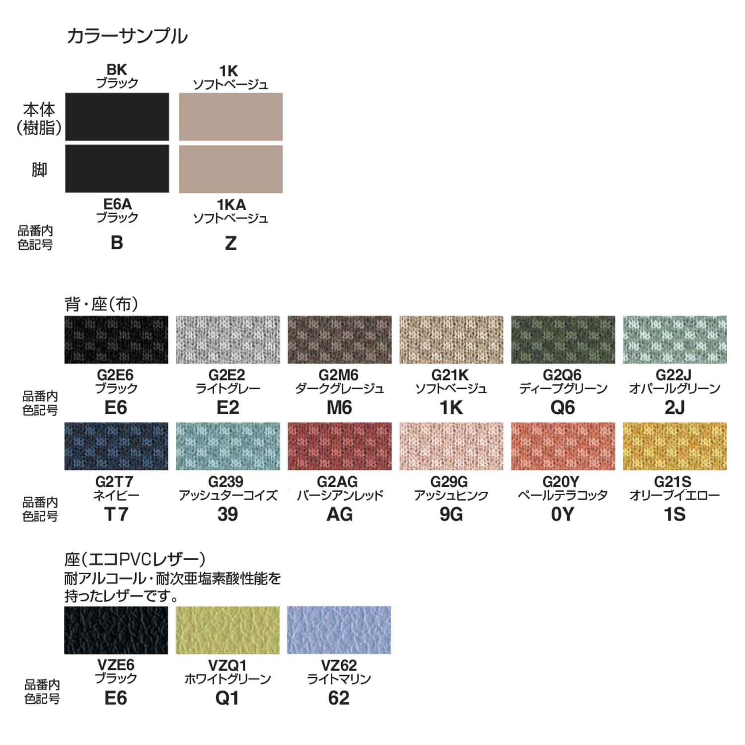 コクヨ 会議イス ミーティングチェア Protty プロッティ K17-B22C キャスタータイプ 背座クッション 肘付き ブラック塗装脚 布 座/ペールテラコッタ [2]