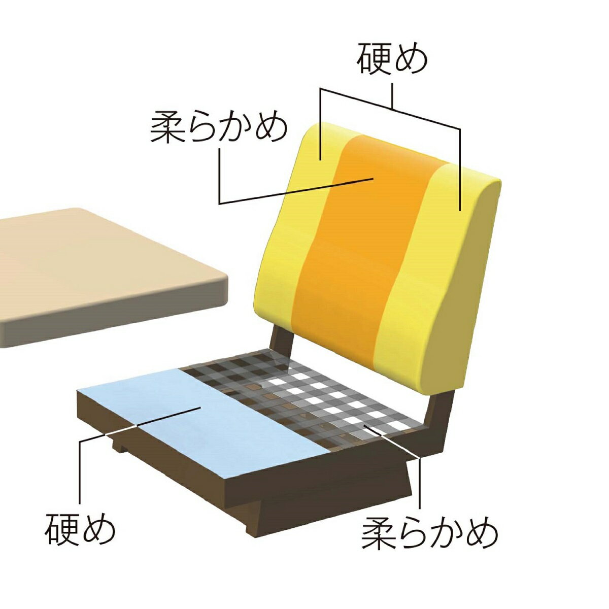 コクヨロビーチェアRefinaレフィナNRF-M2NNS2人用アールなしミドルバックアームレスチェア幅103cm