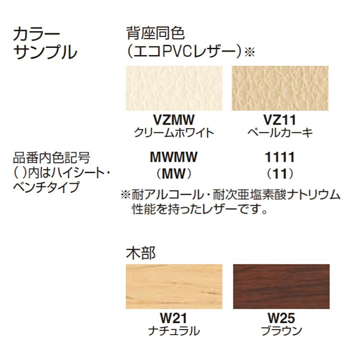 コクヨ ロビーチェア Refina レフィナ NRF-L4NNS 4人用 アールなし ローバック アームレスチェア 幅209.5cm