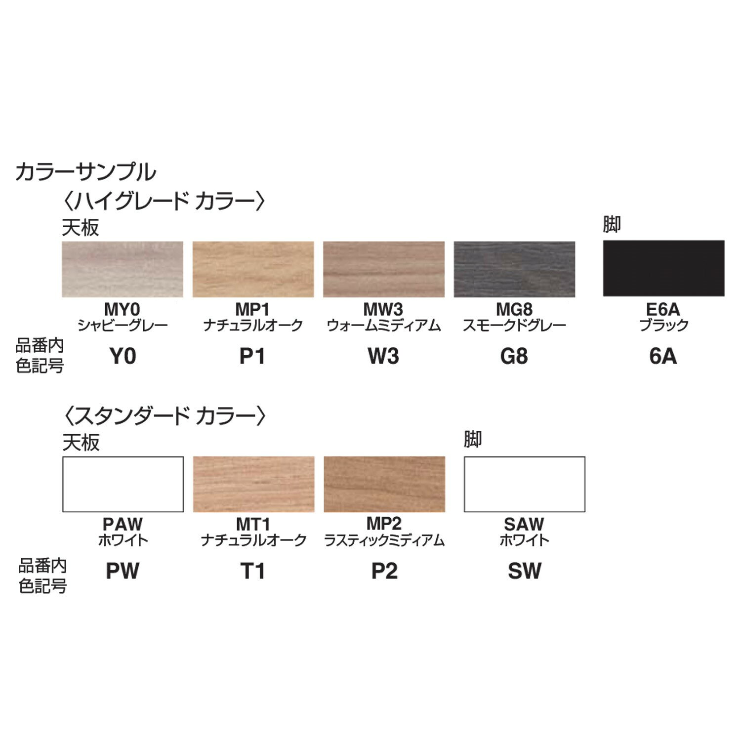 コクヨ 電動式昇降デスク SEQUENCE シークエンス DSE-LSA1507F-SW スタンダードテーブル スタンダードカラー フルスペックレバー ソフトエッジ 幅145×奥行67.5cm 脚ホワイト [2]