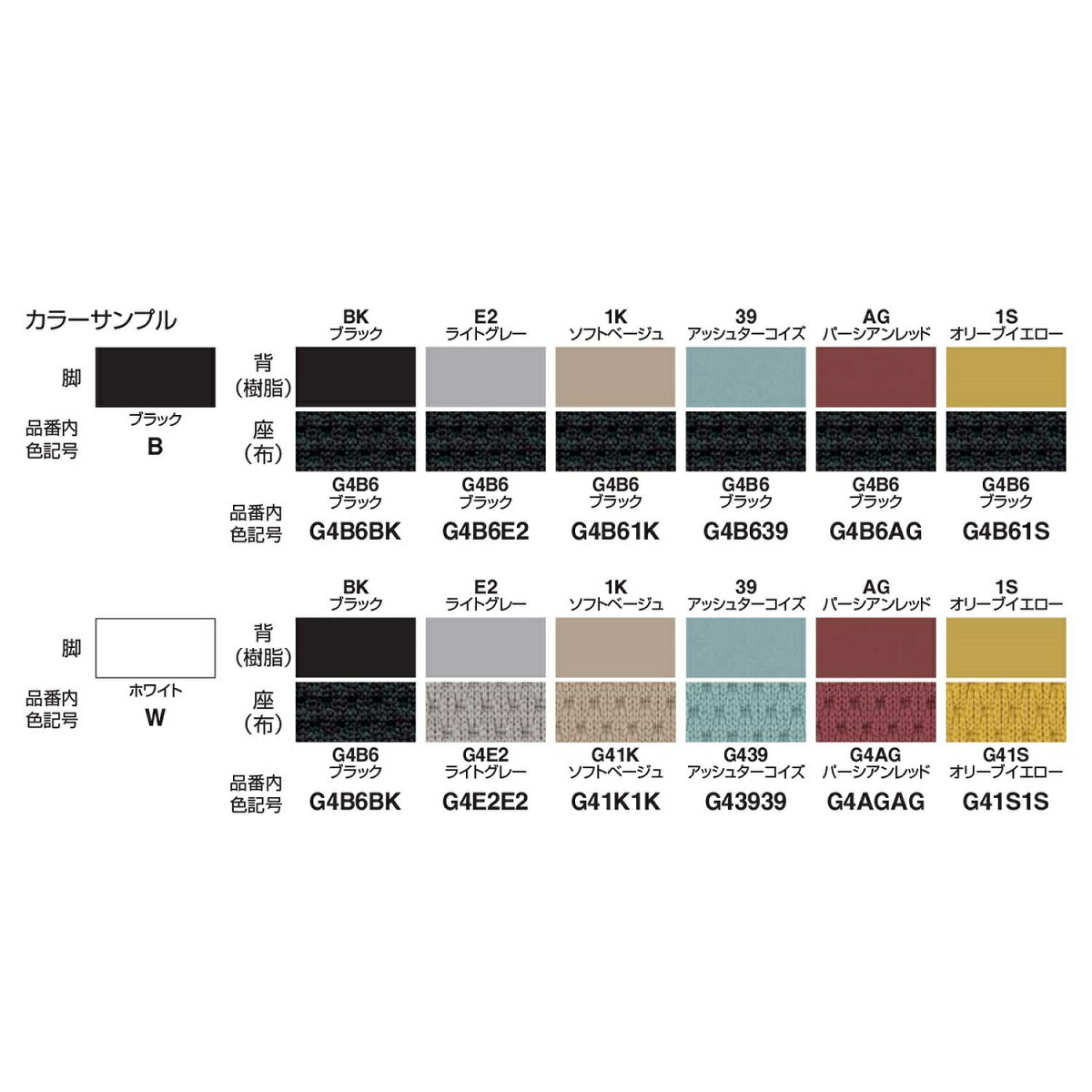 コクヨ 会議イス ミーティングチェア STACKA スタッカ K12-B010CZ ブラック塗装脚 固定脚タイプ 肘なし [2]