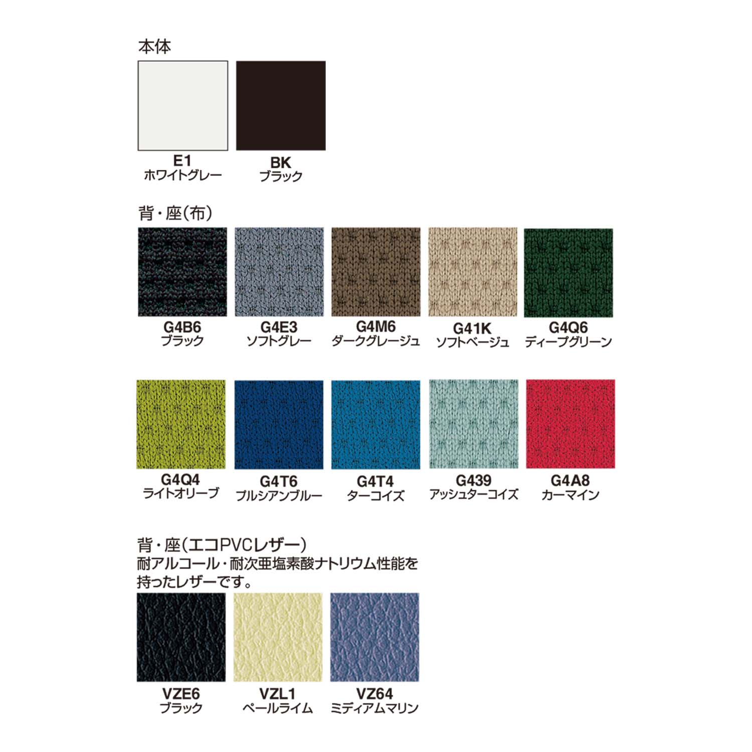 コクヨ オフィスチェア Wizard4 ウィザード4 C06-B412C アディショナルバック T型肘 ブラック脚 本体ブラック 布 [3]