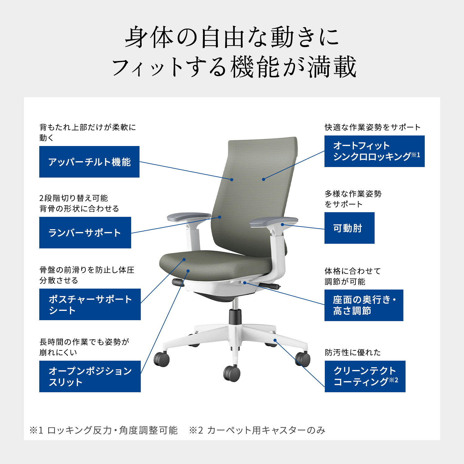 コクヨ オフィスチェア Wizard4 ウィザード4 C06-P422S アディショナルバック アル...