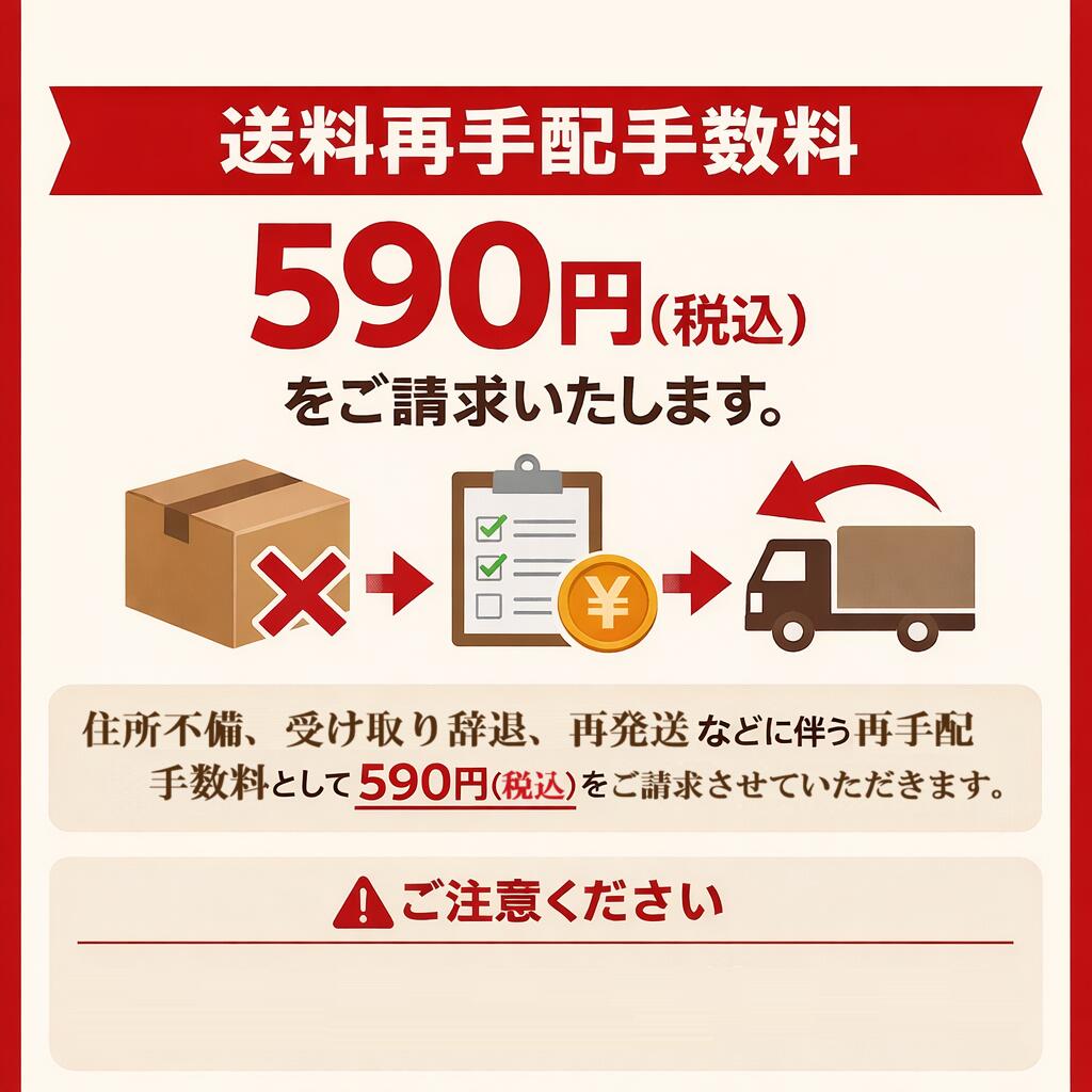 Rakuten - 再手配手数料