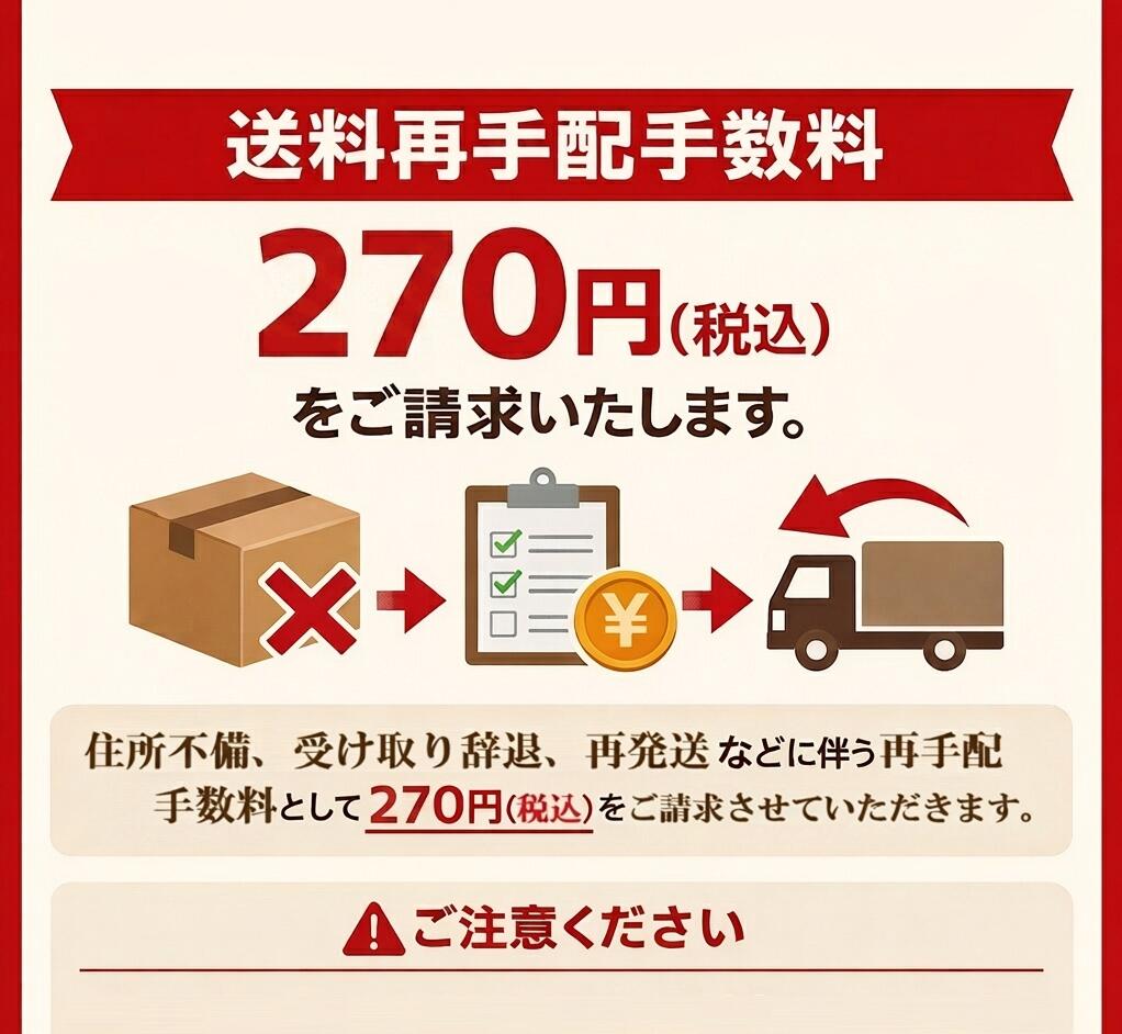 Rakuten - 再手配手数料