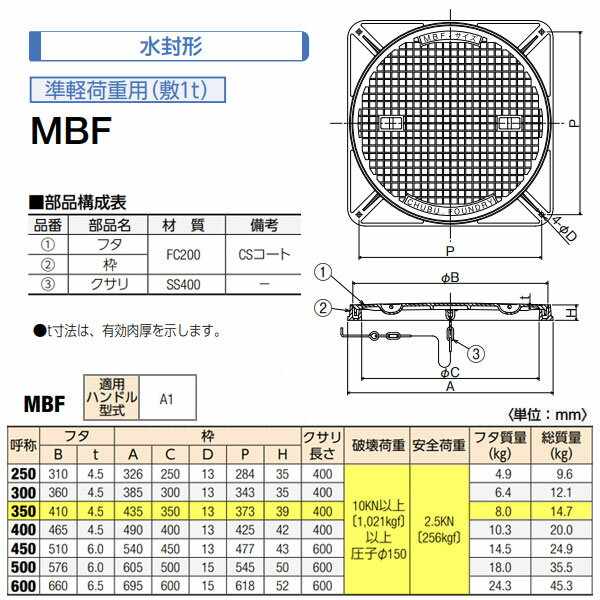 中部コーポレーション 準軽荷重用 Φ350 マンホール カバー 水封形 鎖付 MBF-350-b 2