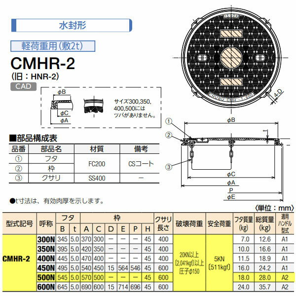 中部コーポレーション 軽荷重用 Φ500 ハイグリップタイプ マンホール カバー 水封形 鎖付 CMHR-2-500N-b 2