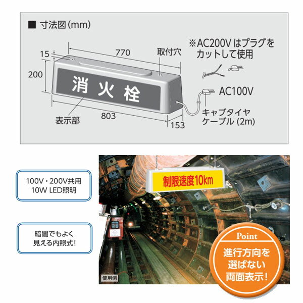 ユニット ずい道照明看板 消火器置場 392-53