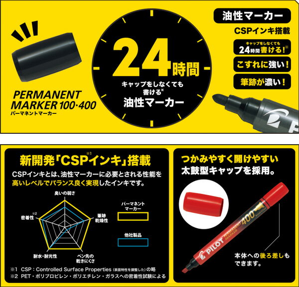 PILOT パイロット マーカー パーマネントマーカー100 中字丸芯 全3色 MPM-10F 全3色から選択