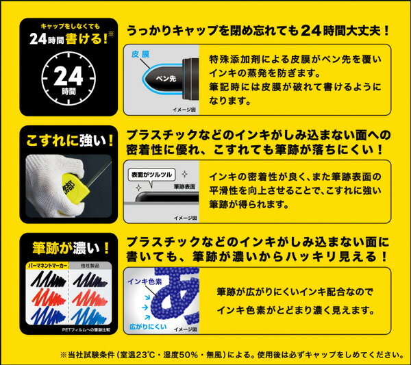 PILOT パイロット マーカー パーマネントマーカー100 中字丸芯 全3色 MPM-10F 全3色から選択