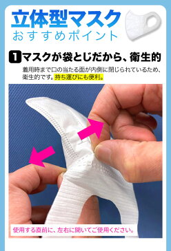 6/5発送 在庫あり 即納 国内発送 立体型マスク 耳が痛くない 三層フィルター VFE BFE 子供用 小さめ 不織布 使い捨て 50枚入り 子供サイズ50枚入り