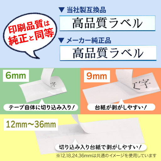 XR-18RD カシオ ラベルライター ネームランド テープ 18mm 赤 (分類:文房具・オフィス用品)