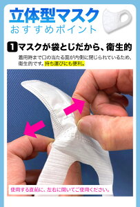 立体型マスク 耳が痛くない 三層フィルター VFE BFE 普通サイズ 不織布 使い捨て 50枚入り