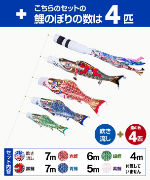 庭園用 こいのぼり 鯉のぼり フジサン鯉 黄金鯉金太郎 7m 7点(吹流し+鯉4匹+矢車+ロープ)/庭園大型セット【ポール 別売】