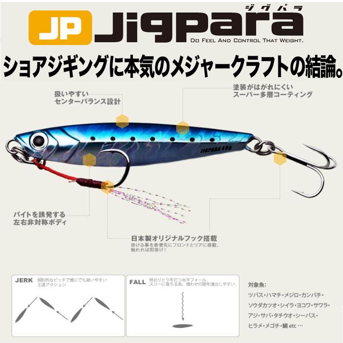 ライトショアジギングの基本まとめ 気になるジグの接続方法 ルアーの動かし方をマスターしよう 暮らし の