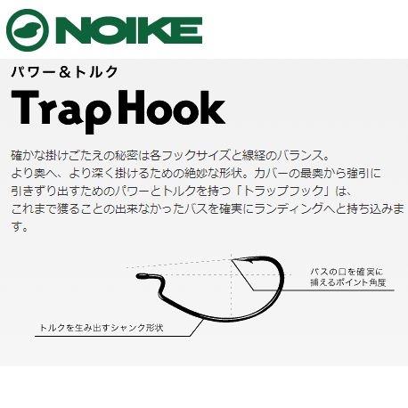 NOIKE(ノイケ)　Trap Hook(トラップフック)