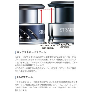 【全商品ポイント10倍!7/420:00〜7/111:59迄】シマノ19ストラディック1000S