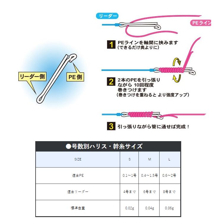 メバリング入門 初めてやるならジグ単 揃える道具をまとめて紹介 暮らし の