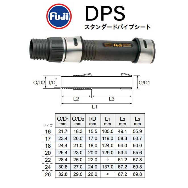 【メール便可】Fuji【リールシート】スタンダードパイプシート　DPS SD18CC　内径18.0mm