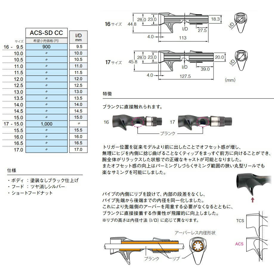 �ڥ᡼���زġ�Fuji�ڥ꡼�륷���ȡۥ�����饷�����㥹�ƥ��󥰥����ȡ�ACS-SD16CC-13.5�����13.5mm