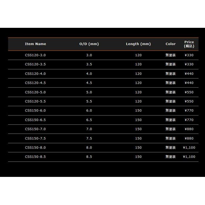 �ڤ��㤤ʪ�ޥ饽��ݥ����10�ܡۡڥ᡼���زġ�Justace(���㥹�ȥ�����)�������ܥ󥽥�åɥ��ƥ��å���150mm/7.5mm��CSS150-7.5