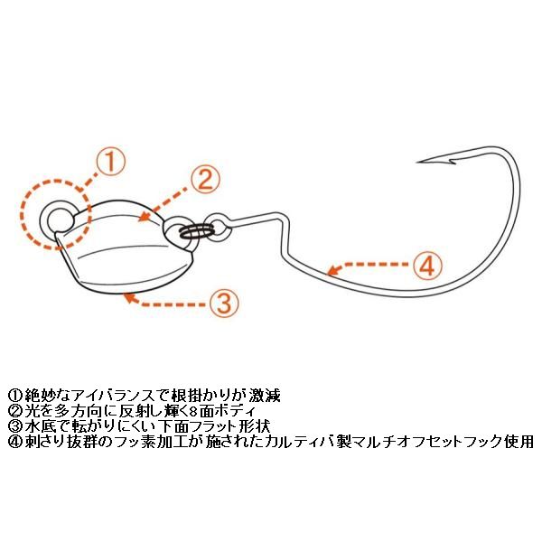 【メール便可】一誠[issei]　海太郎　根魚玉　5g 2