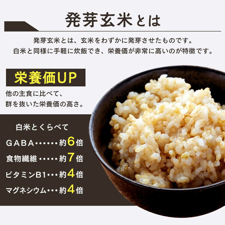 【4袋セット】玄米 無洗米 国産 発芽玄米 1.5kg×4袋 6kg 送料無料 玄米 食物繊維 GABA ギャバ 米 おこめ ごはん はつがげんまい アイリスフーズ 新生活 健康 新生活 挨拶 内祝い ギフト 贈り物 研ぎ洗い不要 iris04 komeking-10025921 まんぷくマーケット サンプル画像2