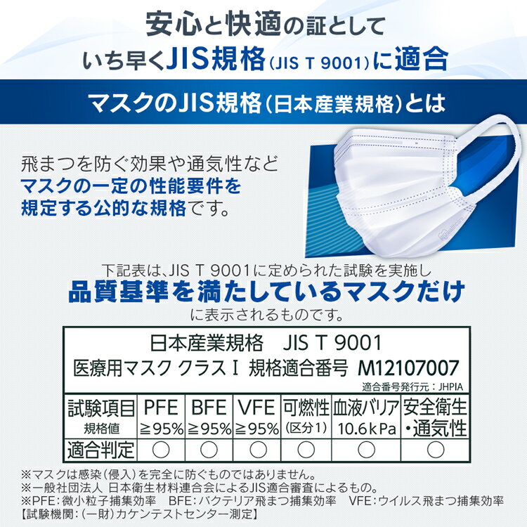 【5枚】マスク 不織布 日本製 5枚入 アイリスオーヤマ 個包装 JIS規格 ふつうサイズ ホワイト プリーツマスク 医療用マスク サージカルマスク JIS規格適合 SPK-NI5L 医療用ナノエアーマスク ますく 予防 ウイルス 飛沫 飛まつ 風邪 ハウスダスト 花粉 ほこり