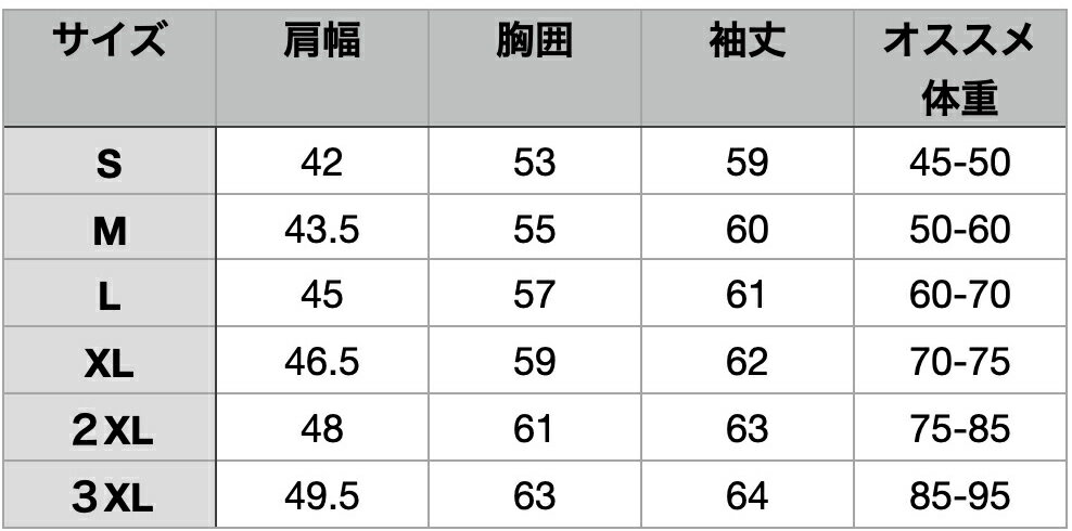 空調服 作業服 バイク 自転車 綿 長袖 作業服 空調作業服 空調ふく 服 ワークマン 夏 ワークウェア ファン服 2つファン バッテリーなし 熱中症対策 男女通用