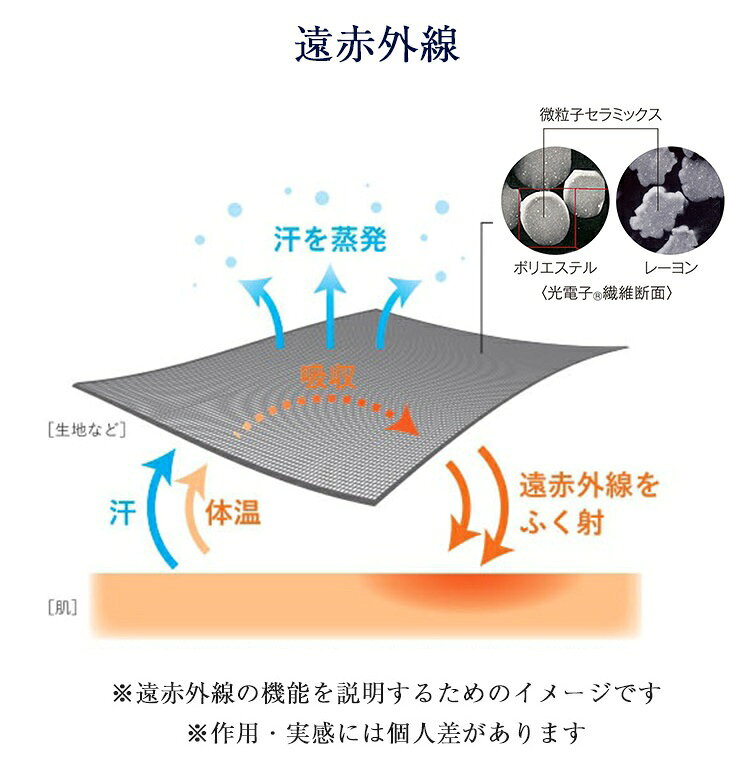 ドリームベッド 羽毛布団 ダブル FT-1000 光電子掛ふとん | 正規品 ドリームベッド製 羽毛ふとん 光電子 日本製 国産 掛け布団 かけ布団 掛布団 [3]