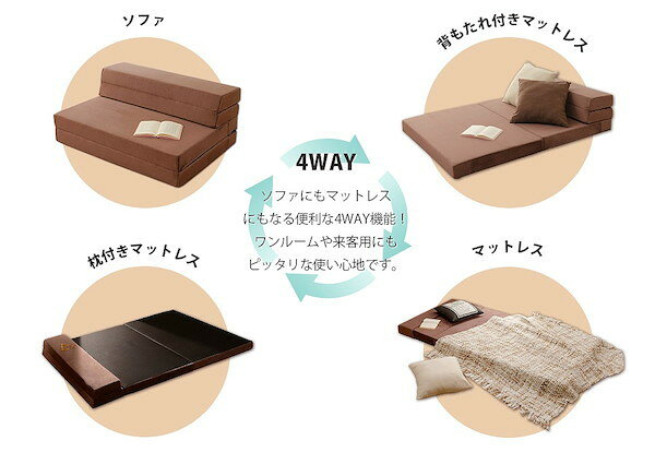 ＼本日P6倍!300円クーポン／折りたたみマットレス ダブル a840-d 寝具 マットレス10340-001 マットレス ダブル 大き目 ベット 寝具 寝室 折りたたみ 収納 お洒落 便利 来客 ダブルサイズ マットレスのみ テレワーク リモートワーク ステイホーム 在宅 komikomi-10033414 家具 生活雑貨の くつろぎライフ サンプル画像3