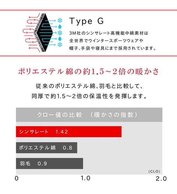 こたつ用布団 カバー こたつ用掛け布団 フランplus2 こたつ掛け布団 185×185cm9809918 9831375 こたつ布団 撥水 静電気防止糸使用 掛け単品 厚掛けタイプ こたつ用布団 撥水フランネル [3]