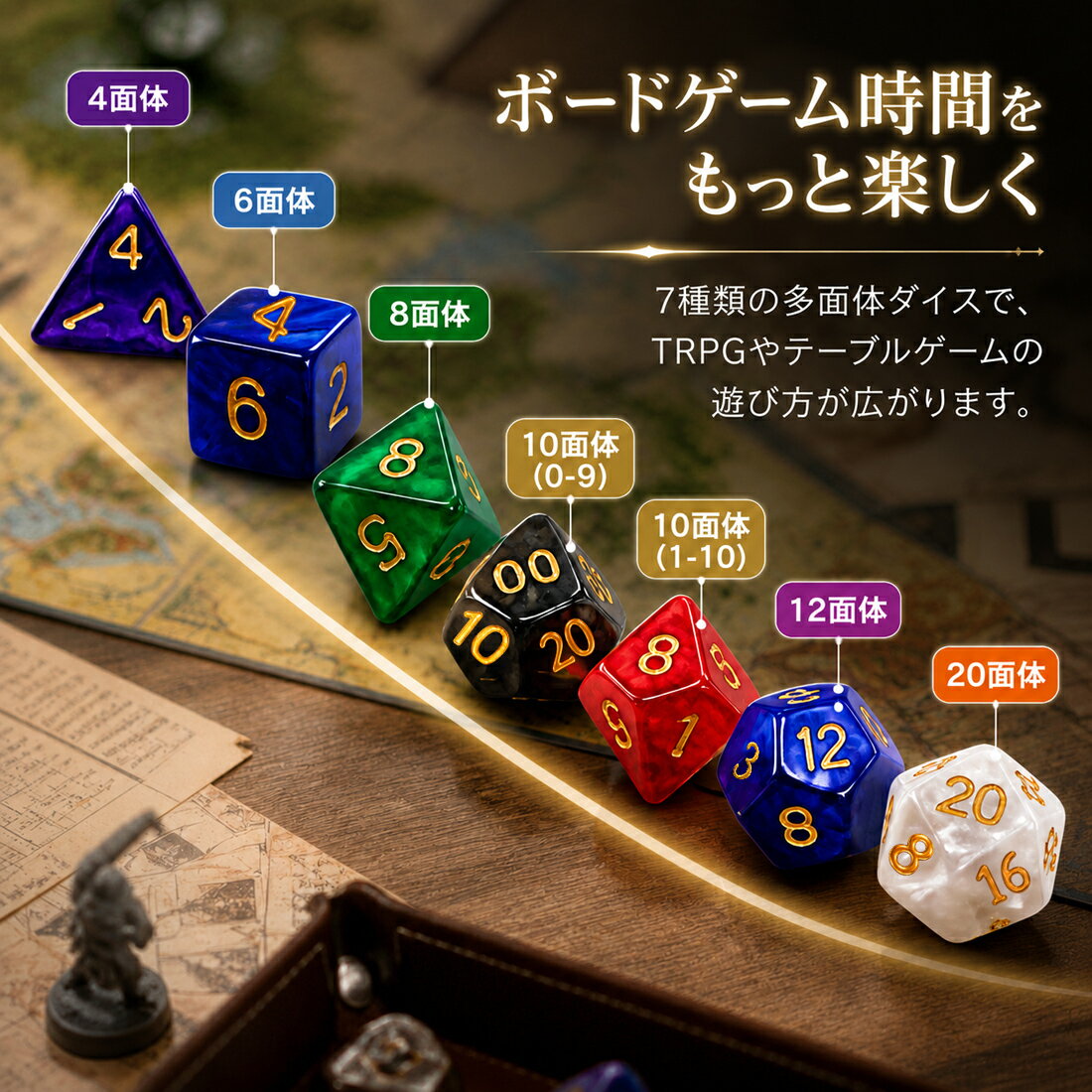 【スーパーセール期間中のみ。頑張りました！ポイント6倍!!】サイコロ 多面体ダイス 7個セット TRPG ボードゲーム サイコロセット 4面 6面 8面 10面 12面 20面 金色数字 遊び方説明書 金銀収納袋付き - Image 2